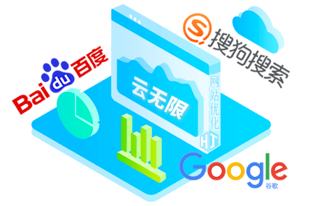 安徽SEO顾问